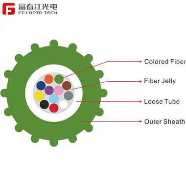 كبل هواء صغير من الصين